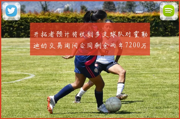 开拓者预计将收到多支球队对霍勒迪的交易询问合同剩余两年7200万