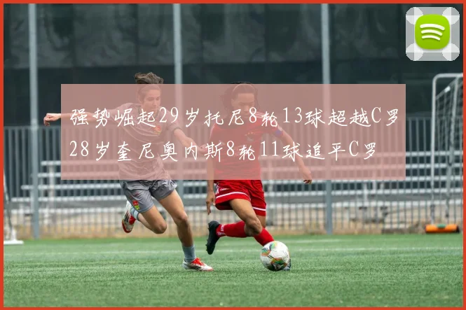 强势崛起29岁托尼8轮13球超越C罗28岁奎尼奥内斯8轮11球追平C罗